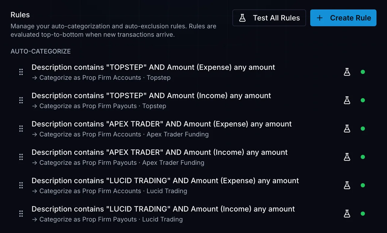 Rules list of auto-categorize rules for prop firms, each sorting matching transactions into a category.